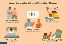 5 types of psychology degrees