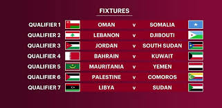 2021 العرب مباريات كأس موعد مباريات