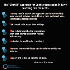 Conflict resolution is the process in which two or more parties work towards a solution to a problem or dispute. Gui102 Conflict Resolution In The Early Childhood Environment Childcare Education Institute Course Review Early Childhood Education Quotes Early Childhood Education Degree Childhood Education
