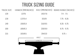 Skateboard Truck Size Chart Foto Truck And Descripstions