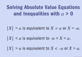 Absolute Value Equations