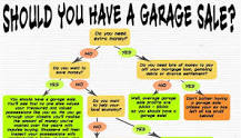 what-should-you-not-sell-at-a-garage-sale