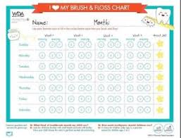 Gelcoat Color Matching Chart Unique Luxury Gelcoat Color