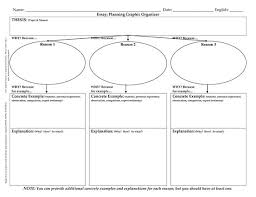 Odysseus graphic organizer  How is Odysseus a heroic figure  Reason    Reason   Detailed Evidence Detailed Evidence Adjectives