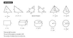 An Introduction To Sat Math Presidio