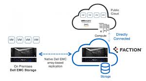 dell emc cloud storage services