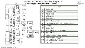 honda fit 2006 2008 fuse box diagrams
