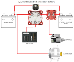 For example, a switch will be a break in the line with a line at an angle to the wire, much like a light switch you can flip on and off. 1 2 Both Battery Switch Considerations Marine How To