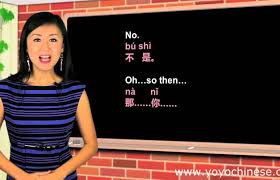 خرید مجموعه آموزش زبان چینی به صورت خودآموز YoYO  Chinese