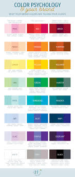 Why Color Psychology Is Important To Your Brand Let Her