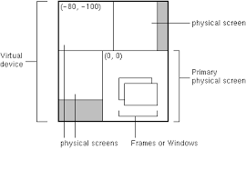 window java platform se 8