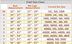 36 Prototypal Enell Bra Sizing Chart