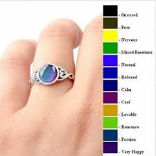 new fashion jewelry mood ring color