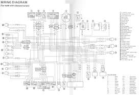 In the following charts, you can determine the year of manufacture for a yamaha electric, archtop, or bass guitar. 2000 Yamaha R1 Wiring Harness Diagram Auto Wiring Diagram Cable