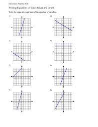 Lines Given The Graph Worksheet