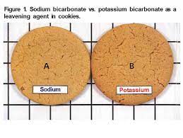 baked goods with potium bicarbonate