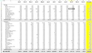 Business Expenditure Spreadsheet Excel Template For Small Business