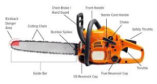Chainsaw Diagram Google Search In 2019 Chainsaw Reviews