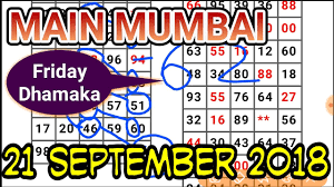 Main Mumbai 21 9 18 100 Dhamaka Jodi Matka Trick 21 September Open To Close Otc Jodi Aur Panna