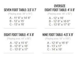 pool table room sizes and dimensions
