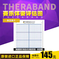 Usd 81 61 Thera Band Cailou Body Posture Motion Assessment