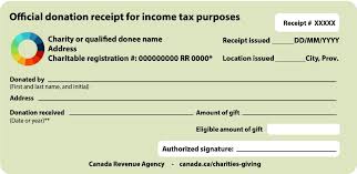 Sample Official Donation Receipts Canada Ca Simple Receipt Template
