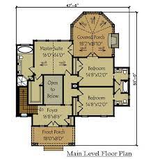 House Plan By Max Fulbright Designs
