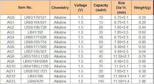 ag1 on cell battery equivalent best