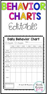 Behavior Charts Editable Classroom Behavior Management