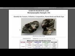 Videos Matching Reference Table Page 7 Sedimentary Rock