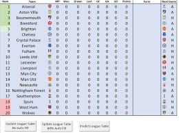 premier league table in excel with