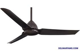 Top Ceiling Fans Without Lights By