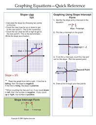 Graphing Linear Equations Graphing