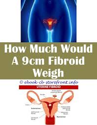 Keto diets may also make it easier to burn extra fat off your waistline. Pin On Fibroid On Uterus
