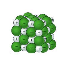 Electrons And Ionic Bonding