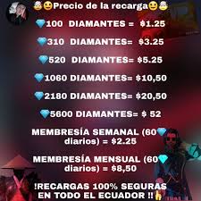 The reason for garena free fire's increasing popularity is it's compatibility with low end devices just as. Recargas De Diamantes Por Id Solo Recargas Free Fire Ecuador Facebook
