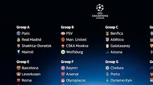 Последние твиты от uefa champions league (@championsleague). Uefa Champions League Group Stage Draw Uefa Champions League Uefa Com