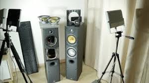 look inside 1000 b w speakers what s