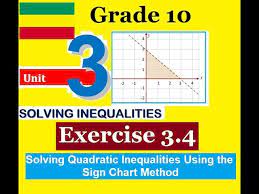 Mathematics Grade 10 Unit 3 Solving