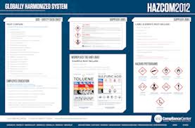 Ghs Osha Sds Employees Labels Poster Chart
