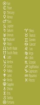 astrology symbols and glyphs cafe