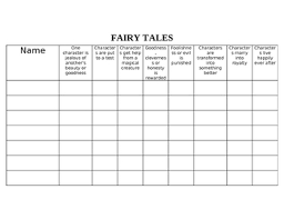 Fairy Tale Elements Chart
