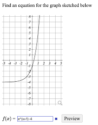 Find An Equation For The Graph Sketched