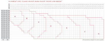 Birth Chart Reading Canadianpharmacy Prices Net