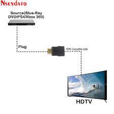 Mini protecteur de surtension Portable HD pour ESD, Protection contre la  foudre, adaptateur de connecteur HD, compatible HDCP HDTV DVD PC |  AliExpress