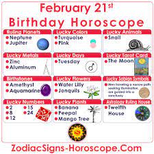 Intellectual and surprising in its primal glow, february 22nd holds two elevens in its basic numeral setting. February 21 Zodiac Full Horoscope Birthday Personality Zsh