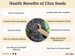 They are often found in granola bars, muffins, pudding, and many other foods. Benefits Of Chia Seeds And Its Side Effects Lybrate