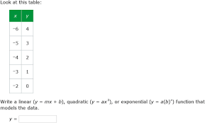 Ixl Write Linear Quadratic And