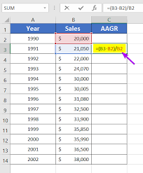 calculate annual growth rate in excel