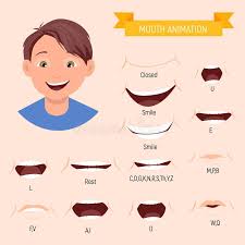 Kid Mouth Animation Phoneme Mouth Chart Alphabet